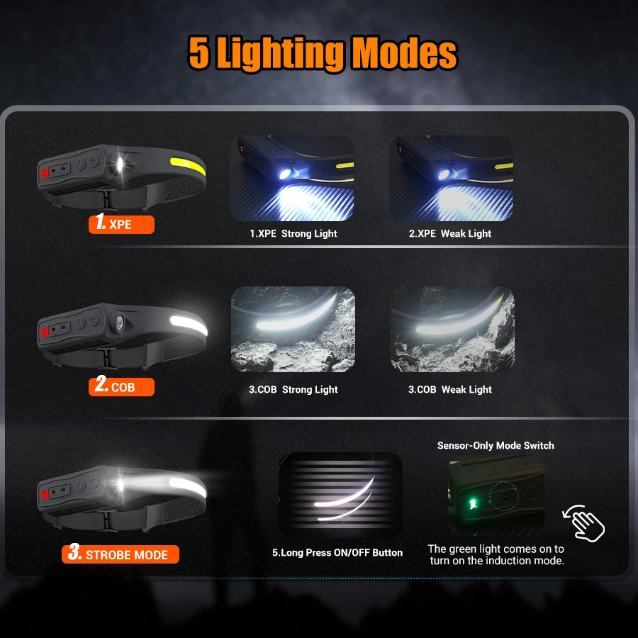 مستشعر حركة المصباح القابل لإع - مراجعة Fishing Light وسعره