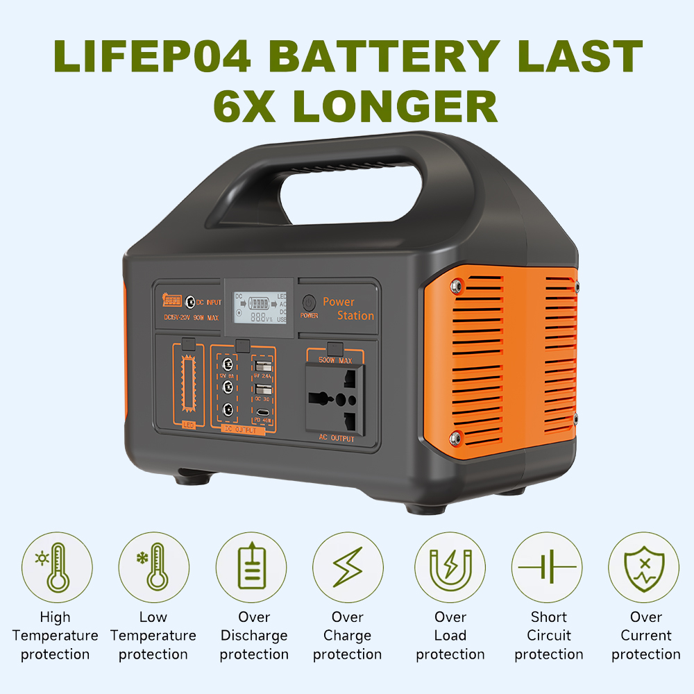 باور بانك جاياراي بقوة 300 واط - مراجعة Fish Finder Battery وسعره